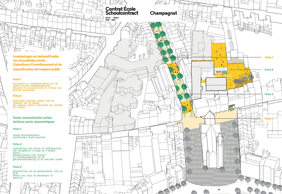 Plan d’ensemble du programme du Contrat École Champagnat